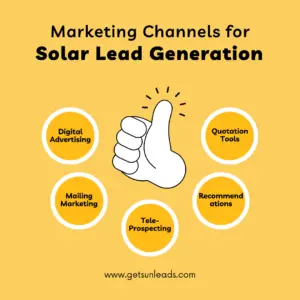 how much do solar leads cost?