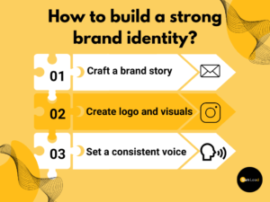 Marketing Solar: How to build a strong brand identity