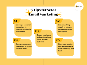 Solar email marketing