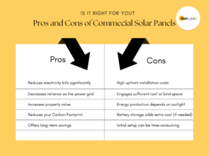 Pros and Cons of Commercial Solar Panels